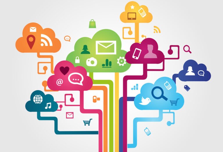 Digital Rights and Technology